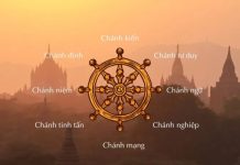 ĐẠO ĐẾ – BÁT CHÁNH ĐẠO